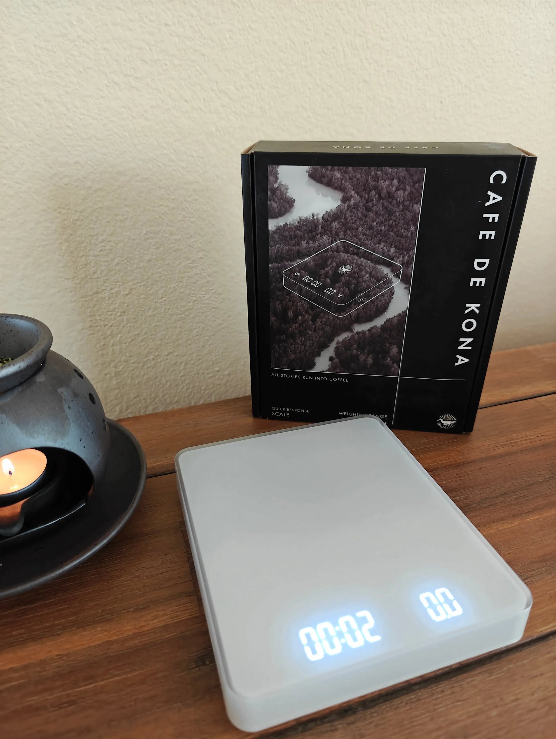 Quick Response Scale | Cafe de Kona Tenshin Matcha